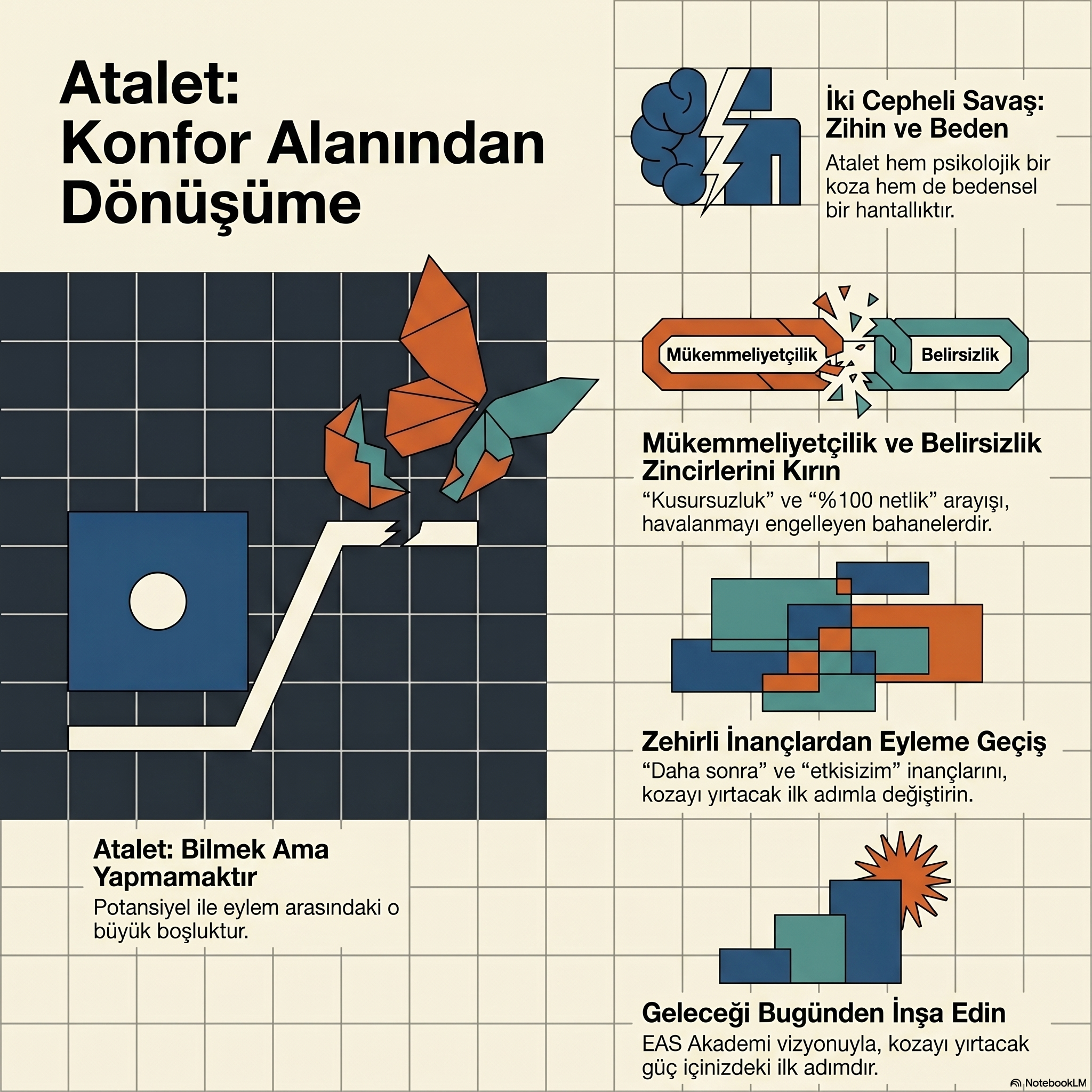 Atalet: Kozanın İçindeki Sahte Konfor